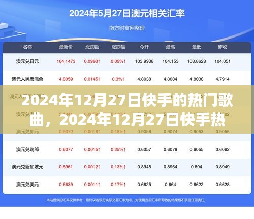 2024年12月27日快手熱門歌曲潮流魅力解析，趨勢分析與音樂魅力盤點(diǎn)