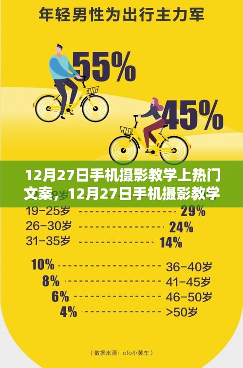 揭秘?zé)衢T文案背后的攝影藝術(shù)，手機(jī)攝影教學(xué)的深度探討（12月27日專題）
