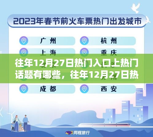 往年12月27日熱門話題深度解析與回顧，熱門入口的熱門話題一覽