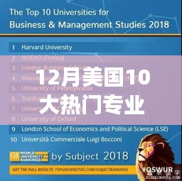 重磅解析，美國熱門專業(yè)科技產品視頻展示，未來科技體驗之旅開啟！