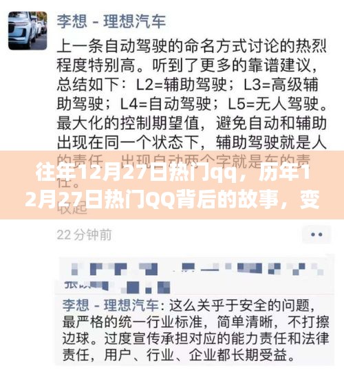 歷年12月27日熱門QQ背后的故事，學(xué)習(xí)、自信與成就感的魔法之旅