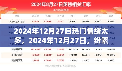 心靈自處之道，面對紛繁情緒的應(yīng)對之道，2024年12月27日的情緒洞察
