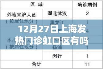 上海虹口區(qū)發(fā)熱門診在12月27日的運營狀態(tài)解析，是否有發(fā)熱門診及運營狀況探討