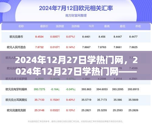 初學(xué)者與進(jìn)階用戶必備，學(xué)熱門網(wǎng)全方位學(xué)習(xí)指南（2024年12月27日版）