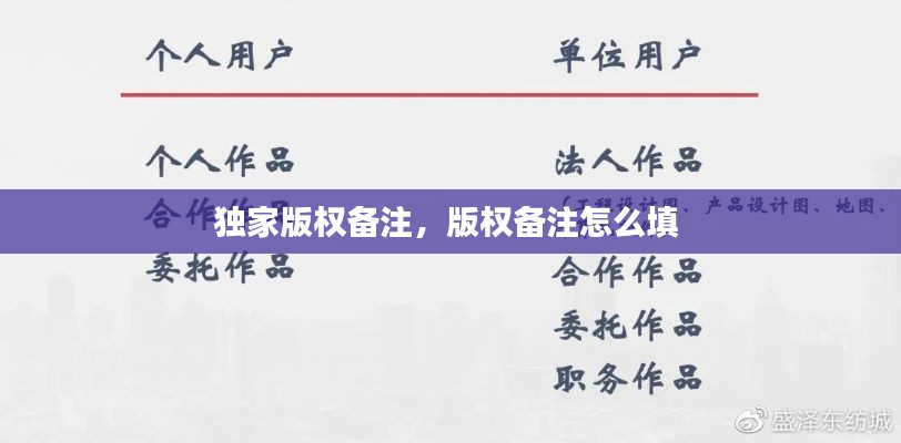 獨(dú)家版權(quán)備注，版權(quán)備注怎么填 