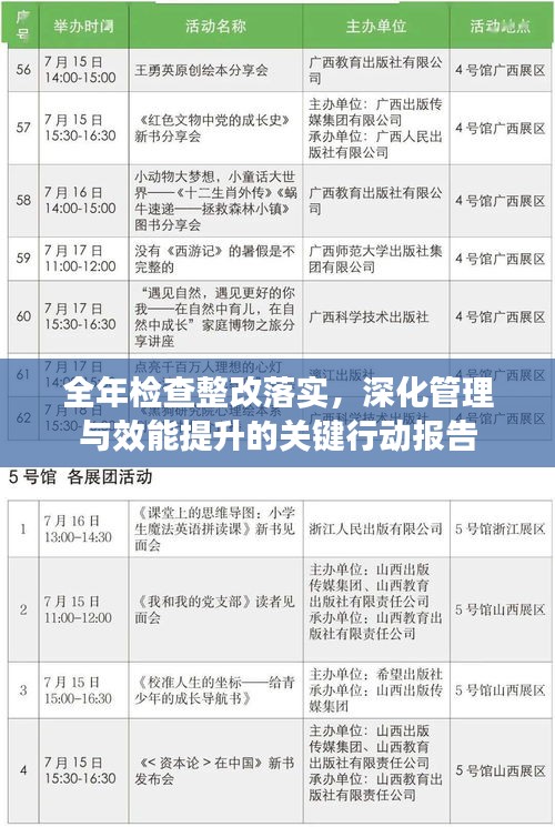 全年檢查整改落實(shí)，深化管理與效能提升的關(guān)鍵行動(dòng)報(bào)告