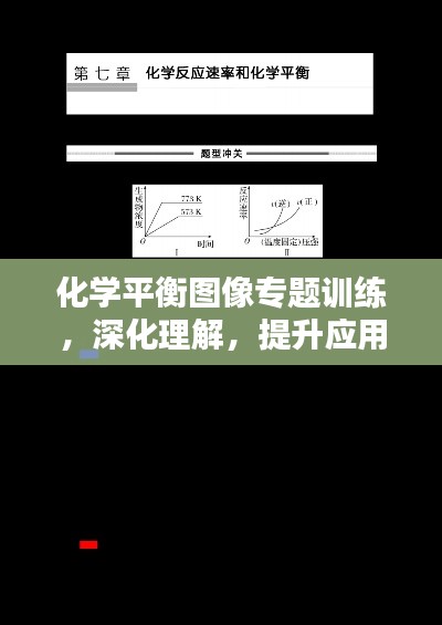 化學平衡圖像專題訓練，深化理解，提升應用能力，輕松掌握化學平衡狀態(tài)！
