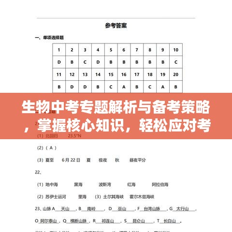 生物中考專題解析與備考策略，掌握核心知識，輕松應(yīng)對考試挑戰(zhàn)