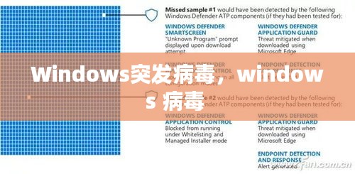 Windows突發(fā)病毒，windows 病毒 