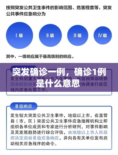 突發(fā)確診一例，確診1例是什么意思 