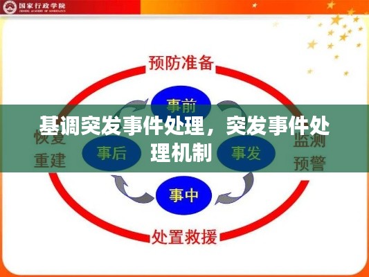 基調(diào)突發(fā)事件處理，突發(fā)事件處理機制 