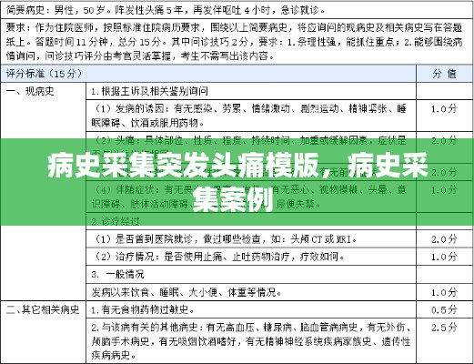病史采集突發(fā)頭痛模版，病史采集案例 