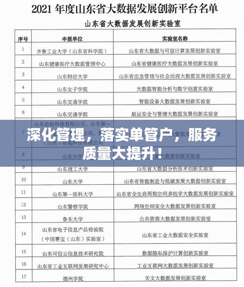 深化管理，落實(shí)單管戶，服務(wù)質(zhì)量大提升！
