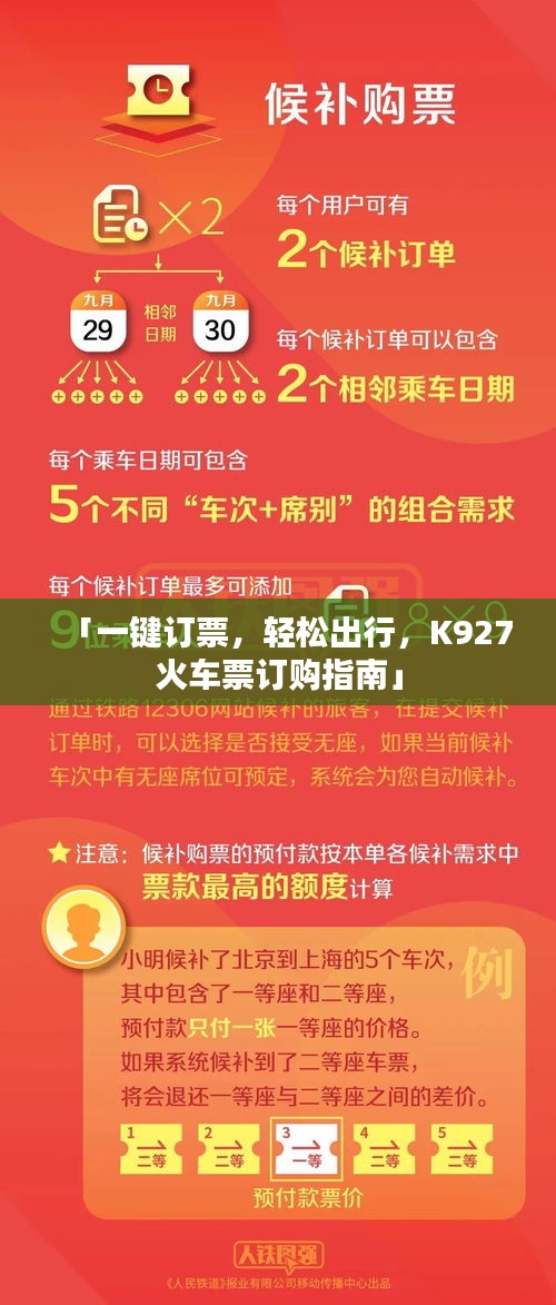 「一鍵訂票，輕松出行，K927火車票訂購指南」