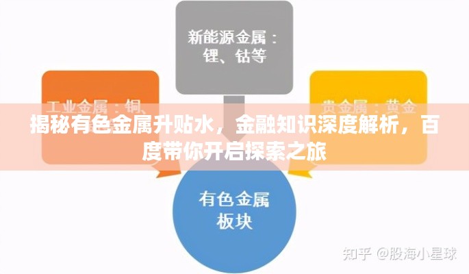 揭秘有色金屬升貼水，金融知識(shí)深度解析，百度帶你開(kāi)啟探索之旅