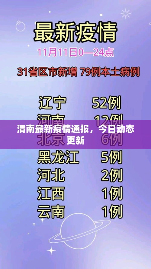 渭南最新疫情通報(bào)，今日動(dòng)態(tài)更新