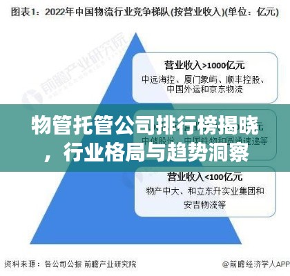 物管托管公司排行榜揭曉，行業(yè)格局與趨勢(shì)洞察