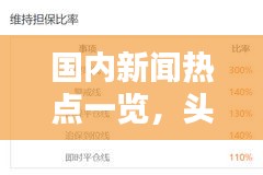 國(guó)內(nèi)新聞熱點(diǎn)一覽，頭條新聞匯總數(shù)據(jù)大揭秘