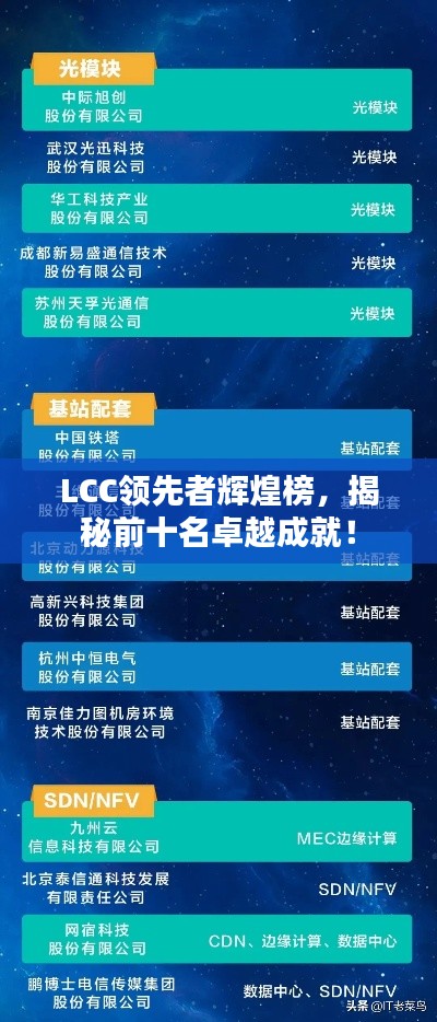 LCC領(lǐng)先者輝煌榜，揭秘前十名卓越成就！