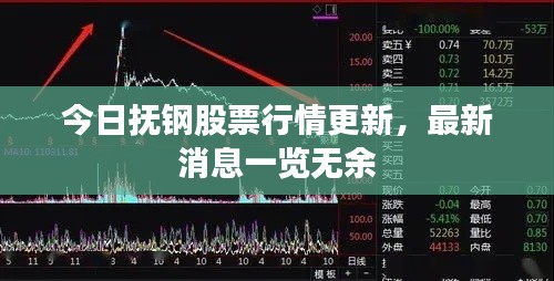 今日撫鋼股票行情更新，最新消息一覽無余