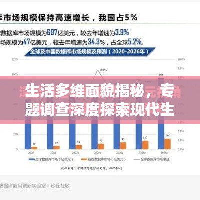 生活多維面貌揭秘，專(zhuān)題調(diào)查深度探索現(xiàn)代生活真實(shí)面貌