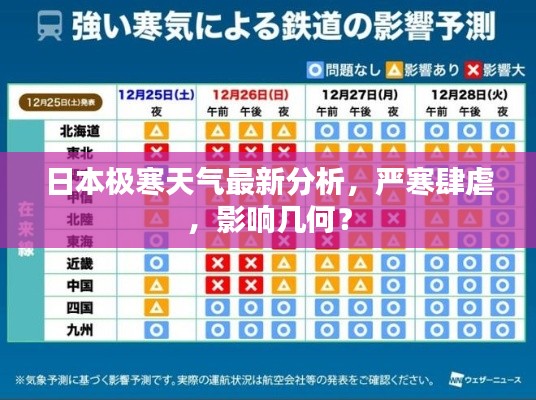 日本極寒天氣最新分析，嚴(yán)寒肆虐，影響幾何？