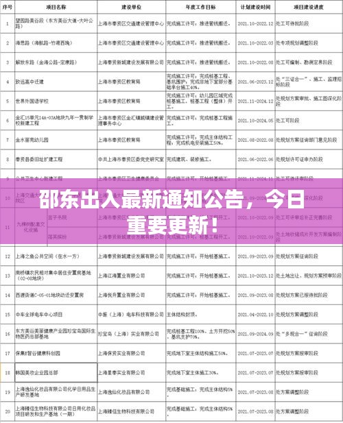為民請命 第2頁