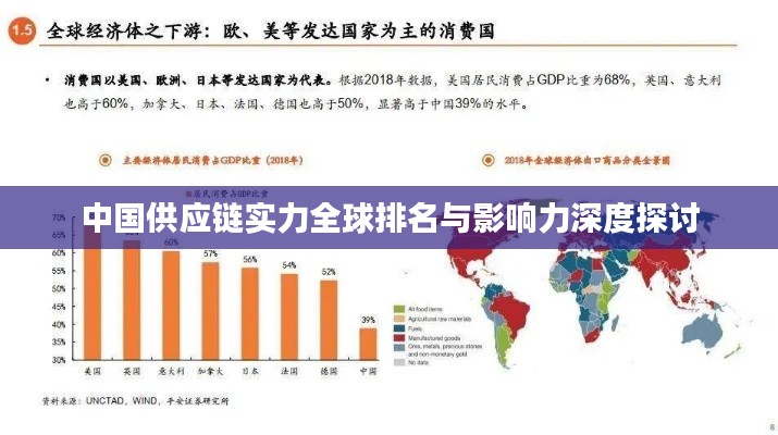 中國供應(yīng)鏈實力全球排名與影響力深度探討