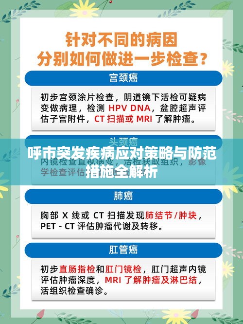呼市突發(fā)疾病應對策略與防范措施全解析