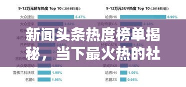 新聞頭條熱度榜單揭秘，當下最火熱的社會話題TOP排行