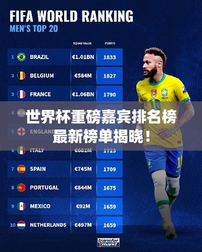 世界杯重磅嘉賓排名榜最新榜單揭曉！