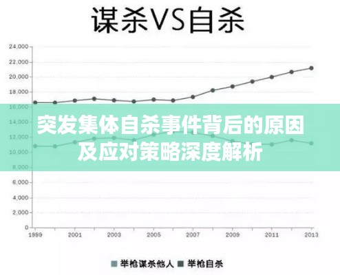 突發(fā)集體自殺事件背后的原因及應(yīng)對策略深度解析