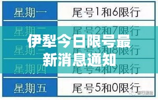 伊犁今日限號最新消息通知