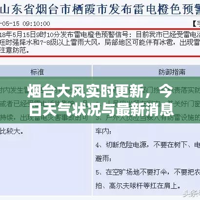 煙臺大風實時更新，今日天氣狀況與最新消息速覽