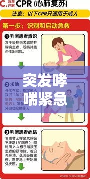 突發(fā)哮喘緊急自救，紙袋救命法揭秘！