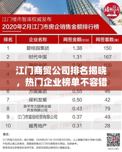 江門商貿(mào)公司排名揭曉，熱門企業(yè)榜單不容錯過！