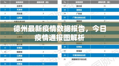 德州最新疫情數(shù)據(jù)報(bào)告，今日疫情通報(bào)圖解析