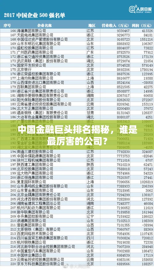 中國(guó)金融巨頭排名揭秘，誰(shuí)是最厲害的公司？