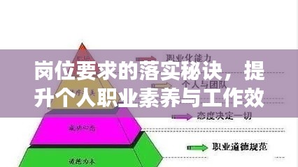 崗位要求的落實(shí)秘訣，提升個(gè)人職業(yè)素養(yǎng)與工作效率的實(shí)戰(zhàn)指南
