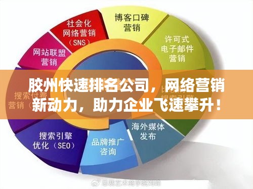 膠州快速排名公司，網(wǎng)絡(luò)營(yíng)銷新動(dòng)力，助力企業(yè)飛速攀升！