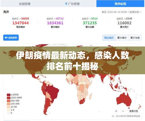 伊朗疫情最新動態(tài)，感染人數(shù)排名前十揭秘