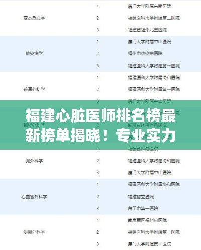 福建心臟醫(yī)師排名榜最新榜單揭曉！專業(yè)實(shí)力大比拼