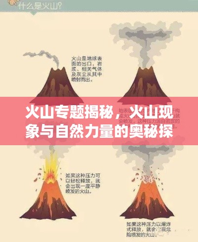 火山專題揭秘，火山現(xiàn)象與自然力量的奧秘探索