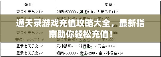 通天錄游戲充值攻略大全，最新指南助你輕松充值！