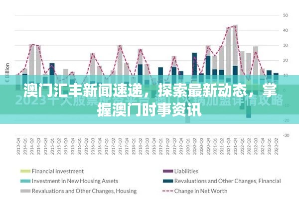 澳門匯豐新聞速遞，探索最新動(dòng)態(tài)，掌握澳門時(shí)事資訊