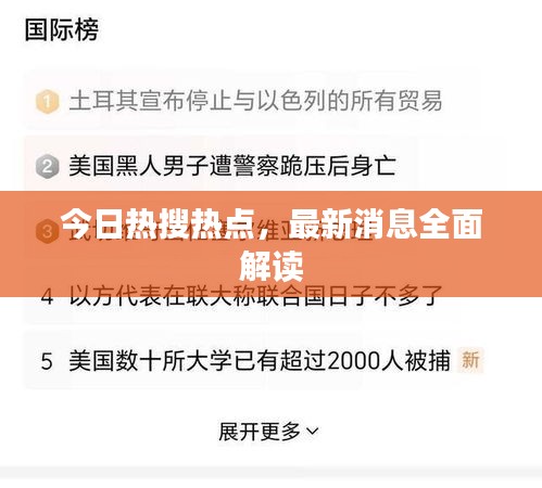 今日熱搜熱點，最新消息全面解讀