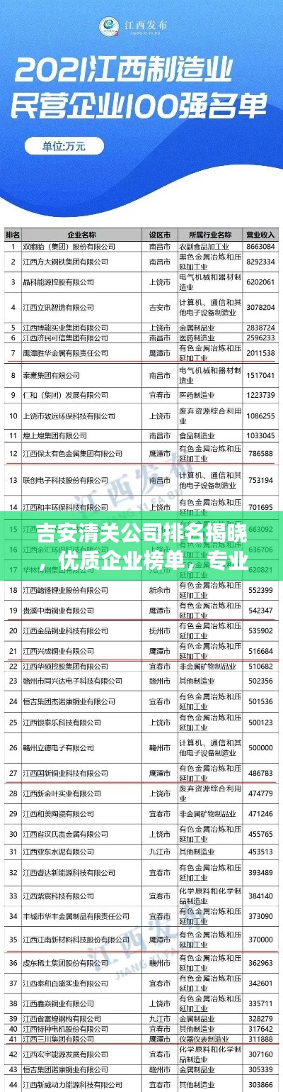 吉安清關(guān)公司排名揭曉，優(yōu)質(zhì)企業(yè)榜單，專業(yè)高效服務(wù)獲百度力薦！