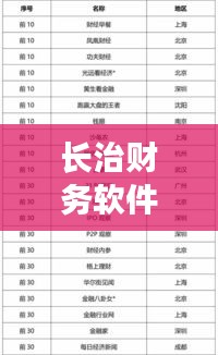 長治財(cái)務(wù)軟件公司排名揭秘，行業(yè)影響力榜單揭曉！