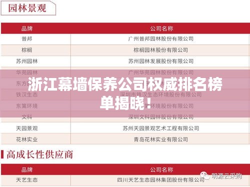 浙江幕墻保養(yǎng)公司權(quán)威排名榜單揭曉！