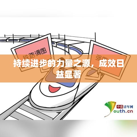 持續(xù)進步的力量之源，成效日益顯著